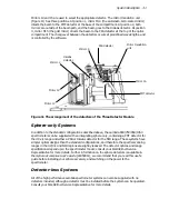 Preview for 31 page of PerkinElmer Lambda 1050 Hardware Manual