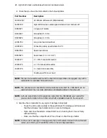 Preview for 36 page of PerkinElmer Lambda 1050 Hardware Manual