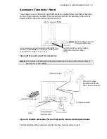 Preview for 51 page of PerkinElmer Lambda 1050 Hardware Manual