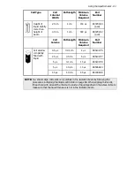 Preview for 61 page of PerkinElmer Lambda 1050 Hardware Manual