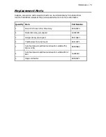 Preview for 75 page of PerkinElmer Lambda 1050 Hardware Manual