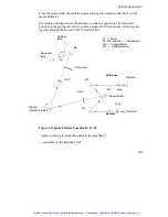 Preview for 40 page of PerkinElmer Lambda 25 User Manual