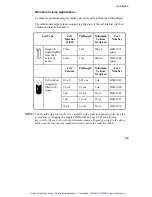 Preview for 70 page of PerkinElmer Lambda 25 User Manual