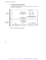 Preview for 75 page of PerkinElmer Lambda 25 User Manual