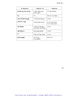 Preview for 76 page of PerkinElmer Lambda 25 User Manual