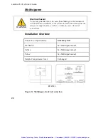 Preview for 81 page of PerkinElmer Lambda 25 User Manual