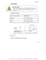 Preview for 82 page of PerkinElmer Lambda 25 User Manual