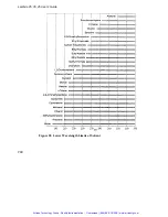 Preview for 111 page of PerkinElmer Lambda 25 User Manual