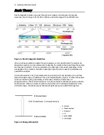 Preview for 8 page of PerkinElmer LAMBDA 265 User Manual