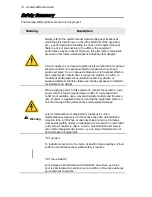 Preview for 10 page of PerkinElmer LAMBDA 265 User Manual