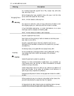 Preview for 12 page of PerkinElmer LAMBDA 265 User Manual