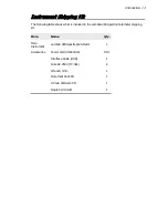 Preview for 13 page of PerkinElmer LAMBDA 265 User Manual