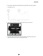 Предварительный просмотр 20 страницы PerkinElmer Lambda 365 Fiber Coupling Module Installation Instructions Manual