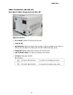 Предварительный просмотр 6 страницы PerkinElmer Lambda 365 Peltier Temp Ctrl Unit Multi Installation Instructions Manual