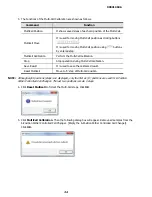 Предварительный просмотр 34 страницы PerkinElmer Lambda 365 Peltier Temp Ctrl Unit Multi Installation Instructions Manual