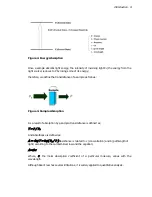 Preview for 9 page of PerkinElmer Lambda 365 User Manual