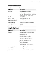 Preview for 33 page of PerkinElmer Lambda 365 User Manual