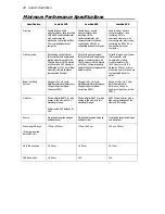 Предварительный просмотр 28 страницы PerkinElmer Lambda 650 Hardware Manual