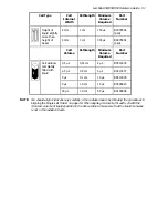 Предварительный просмотр 51 страницы PerkinElmer Lambda 650 Hardware Manual