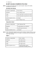 Предварительный просмотр 70 страницы PerkinElmer Lambda 650 Hardware Manual