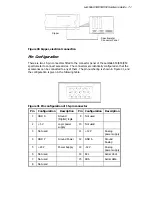 Предварительный просмотр 71 страницы PerkinElmer Lambda 650 Hardware Manual