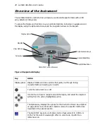 Preview for 20 page of PerkinElmer Lambda XLS User Manual