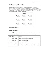 Preview for 27 page of PerkinElmer Lambda XLS User Manual