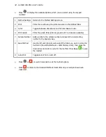 Preview for 42 page of PerkinElmer Lambda XLS User Manual