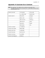 Preview for 87 page of PerkinElmer Lambda XLS User Manual