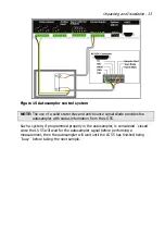 Предварительный просмотр 33 страницы PerkinElmer LS 55 User Manual