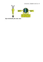 Предварительный просмотр 93 страницы PerkinElmer LS 55 User Manual