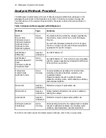 Preview for 16 page of PerkinElmer OilExpress 4 User Manual