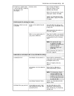 Preview for 129 page of PerkinElmer OilExpress 4 User Manual