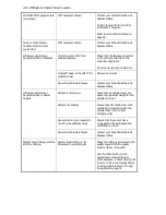 Preview for 130 page of PerkinElmer OilExpress 4 User Manual