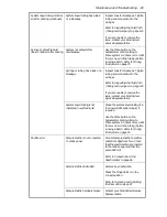 Preview for 131 page of PerkinElmer OilExpress 4 User Manual