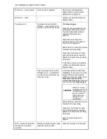 Preview for 132 page of PerkinElmer OilExpress 4 User Manual