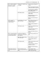 Preview for 133 page of PerkinElmer OilExpress 4 User Manual