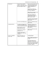 Preview for 135 page of PerkinElmer OilExpress 4 User Manual