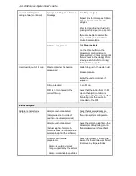 Preview for 136 page of PerkinElmer OilExpress 4 User Manual