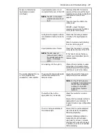 Preview for 137 page of PerkinElmer OilExpress 4 User Manual