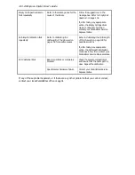 Preview for 140 page of PerkinElmer OilExpress 4 User Manual