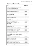 Preview for 141 page of PerkinElmer OilExpress 4 User Manual