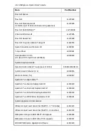 Preview for 142 page of PerkinElmer OilExpress 4 User Manual