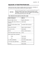 Preview for 149 page of PerkinElmer OilExpress 4 User Manual