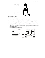 Предварительный просмотр 17 страницы PerkinElmer OilExpress System User Manual