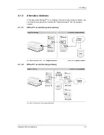 Предварительный просмотр 47 страницы PerkinElmer OPERETTA Technical Manual