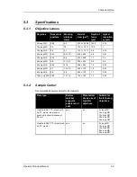 Предварительный просмотр 59 страницы PerkinElmer OPERETTA Technical Manual