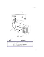 Preview for 98 page of PerkinElmer OPTIMA 8000 Customer Hardware And Service Manual