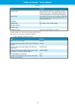 Preview for 33 page of PerkinElmer Panthera-Puncher 9 User Manual