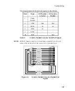 Preview for 149 page of PerkinElmer Photovac 2020 Manual